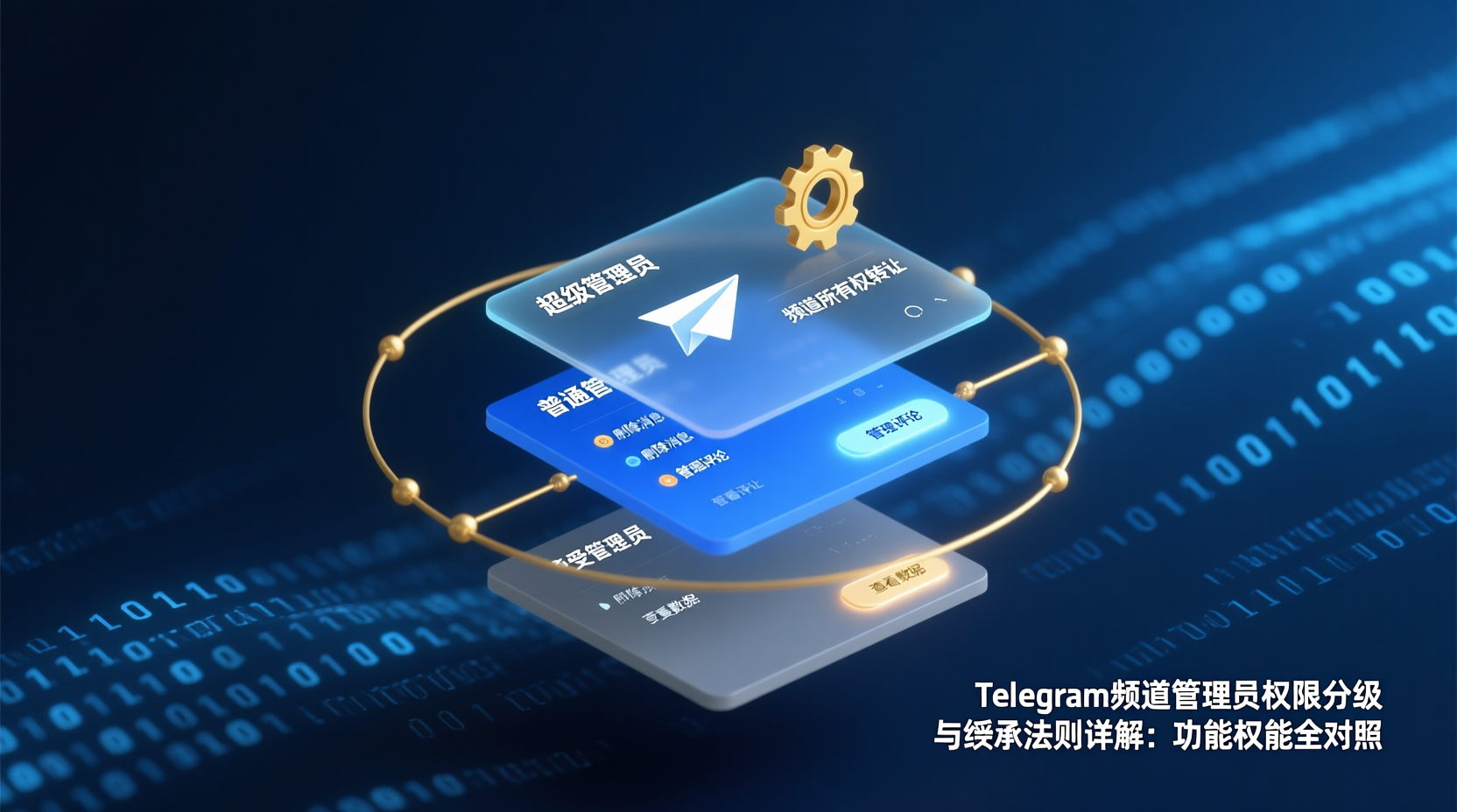 Telegram频道管理员权限分级与继承规则详解：功能权限全对照